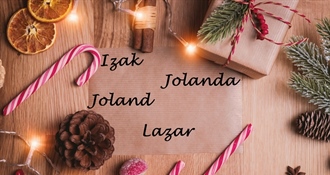 Danas je njihov dan: Izak, Lazar, Jolanda i Joland slave imendan!