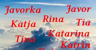 ČESTITAJTE IM IMENDAN: Ovo su današnje slavljenice