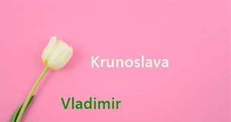 SRETAN IMENDAN! Čestitajte i vi današnjim slavljenicima!
