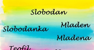 Danas im je imendan – poželite im i sve najljepše!