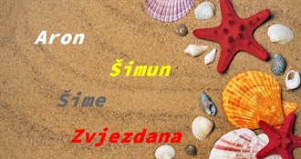 Danas imendan slave ova imena!