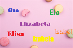 Sretan imendan osobama s imenom Elizabeta, Elza, Ela i Izabela