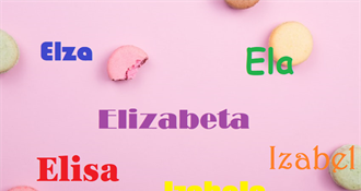 Sretan imendan osobama s imenom Elizabeta, Elza, Ela i Izabela