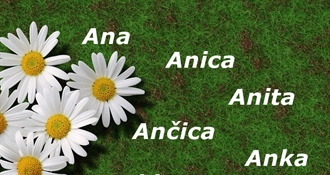 Pa,  Ane, Anice, Ančice, Anite, Anke - sretan vam imendan!