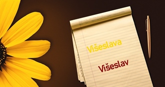 Evo tko su današnji godovnjaci – čestitajte im imendan!