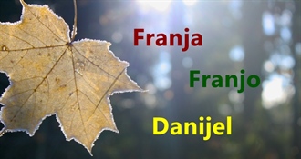 Slavljenici su danas Danijela i Danijel te Franja i Franjo – doznajte što znače njihova imena