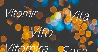 Današnji slavljenici su Vitomir, Vito, Vita i Sara – sretan imendan!