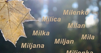 SRETAN IMENDAN! Ovo su današnji slavljenici