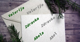 IMENDANI Ovo su današnji slavljenici