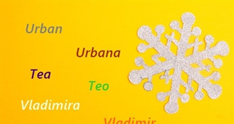 Današnji godovnjaci su Urban, Teo, Tea, Vladimir i Vladimira – sve najbolje im želimo!