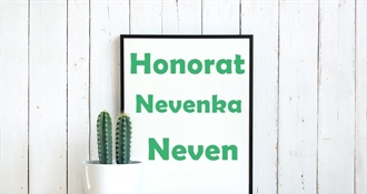 Ne zaboravite čestitati današnjim slavljenicima!