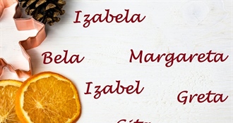 Današnje slavljenice su Margareta, Greta, Gita, Izabela, Izabel i Bela – evo što znače njihova imena
