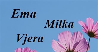 Ovo su današnje slavljenice – želimo im sve najbolje za imendan!