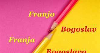 Ovo su današnji slavljenici, ne zaboravite im čestitati!