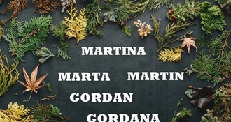 Danas imendan slave Martine, Martini, Gordane i Gordani – želimo im sve najbolje!