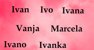 Sretan imendan današnjim slavljenicima!