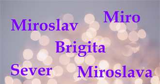 Slavljenici, sretan vam imendan!