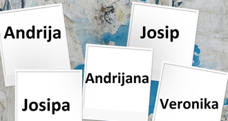 Oni danas slave imendan, uputite im čestitke!