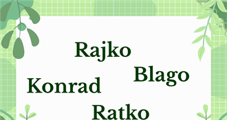 Čestitajte današnjim slavljenicima imendan!