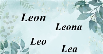 NJIHOV JE DAN Sretan imendan Leon, Leona, Leo i Lea!