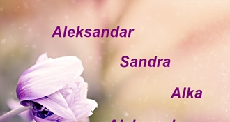 IMENDANI Vrijeme je za čestitke današnjim godovnjacima