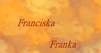 Sve najljepše današnjim slavljenicama - sretan imendan!