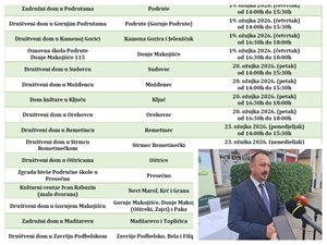 Grad Novi Marof osigurao uskrsnice za svoje građane