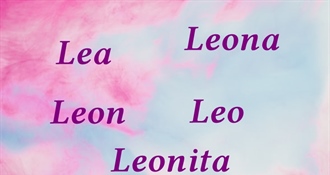 Današnji godovnjaci su snažni i hrabri – sretan im imendan!