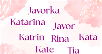 SRETAN IMENDAN! Danas je njihov dan