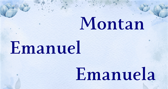 Ovo su današnji godovnjaci – čestitajte im!