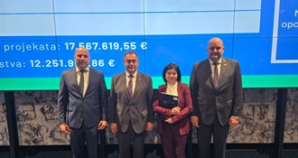 Za razvoj punionice za električne autobuse Gradu Krapini 200 tisuća eura