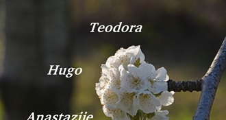 Evo tko su današnji godovnjaci, čestitajte im!