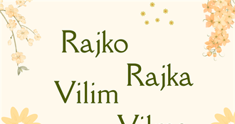 IMENDANI Ovo su današnji godovnjaci – čestitajte im!