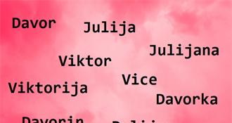 Današnji slavljenici su osobe s ovim imenima – želimo im sve najbolje!