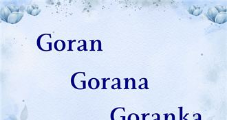 NJIHOV JE DAN Ne zaboravite čestitati današnjim slavljenicima