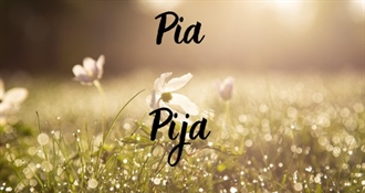 Čestitamo današnjim slavljenicima - sretan vam imendan!