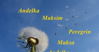 Današnji slavljenici su Anđelko, Anđelka, Maksim, Maks, Peregrin