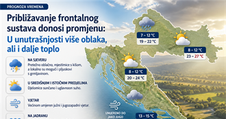 Stiže promjena vremena - moguća kiša