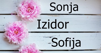 Imendan slave osobe s imenima Izidor, Sofija i Sonja – želimo im sve najbolje!