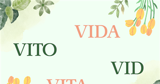 Danas slave Vito, Vita, Vid i Vida – sretan im imendan!
