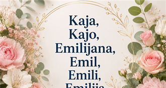 Kaja, Kajo, Emilijan, Emilijana, Emil, Emili, Emilija