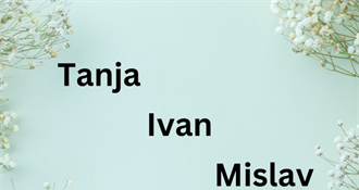 Današnji slavljenici su Mislav, Ivan, Mohor i Tanja – sretan im imendan!