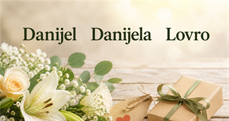 DANAS IM JE IMENDAN Uputite im lijepe želje