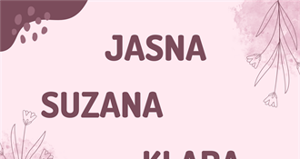 Njihov je dan, čestitajte im imendan!
