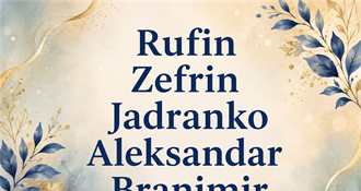 IMENDANI Ovo su današnji slavljenici