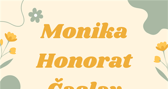 Današnji slavljenici su Monika, Honorat i Časlav!