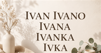 NJIHOV JE DAN! Slavljenici su danas Ivan, Ivano, Ivana, Ivanka, Ivka