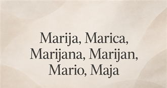 Imendan danas slave Marija, Marica, Marijana, Marijan i Mario – otkrijte značenje njihovih imena
