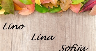 Današnji slavljenici su Pio, Pia, Lino, Lina i Sofija – sretan im imendan!