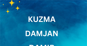 Današnji slavljenici su Kuzma, Damjan i Damir – sretan imendan!